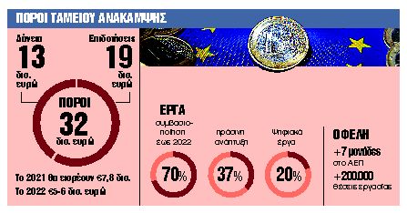 %CE%A0%CE%9F%CE%A1%CE%9F%CE%99 %CE%A4%CE%91%CE%9C%CE%95%CE%99%CE%9F%CE%A5 %CE%91%CE%9D%CE%91%CE%9A%CE%91%CE%9C%CE%A8%CE%97%CE%A3
