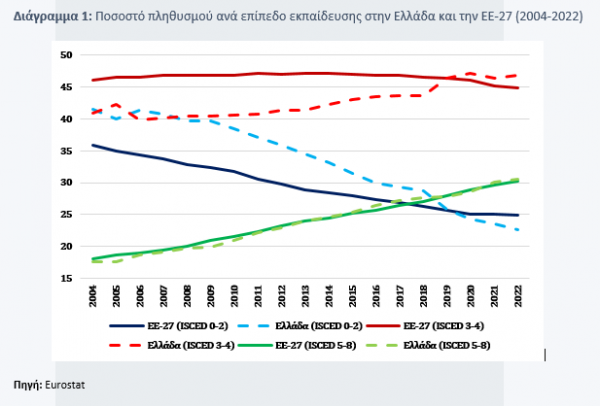 eurostat_eurobank1-600x406.png