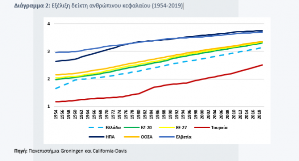 eurostat_eurobank2-600x324.png