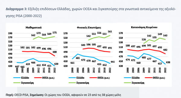 eurostat_eurobank3-600x324.png