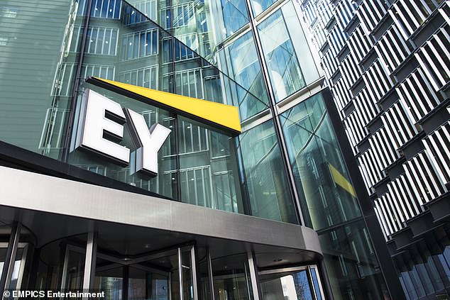 EY: Οι προοπτικές για συγχωνεύσεις και εξαγορές στον κλάδο των επιστημών υγείας το 2023