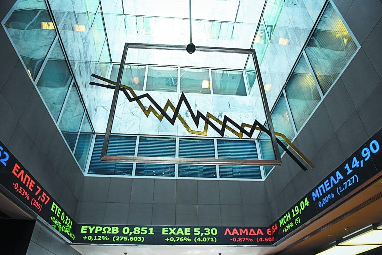 Χρηματιστήριο Αθηνών: Ανακάμπτει στις 890 μονάδες