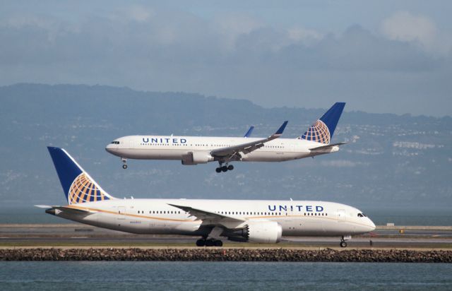 United Airlines: Θετική αναθεώρηση εσόδων για το τρέχον τρίμηνο