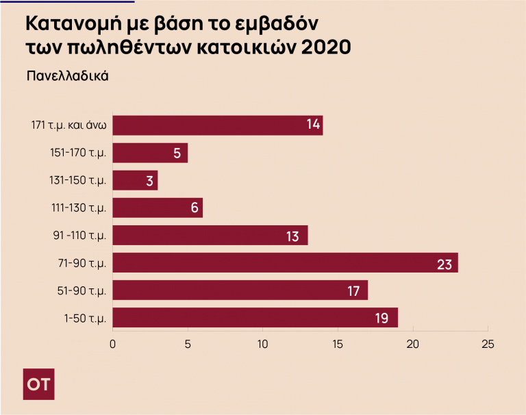 23_06_%CE%9F%CE%A4_%CE%91%CE%9A%CE%99%CE