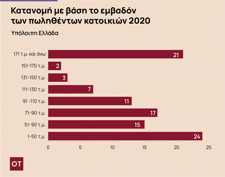 23_06_%CE%9F%CE%A4_%CE%91%CE%9A%CE%99%CE