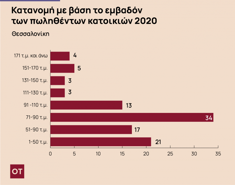 23_06_%CE%9F%CE%A4_%CE%91%CE%9A%CE%99%CE