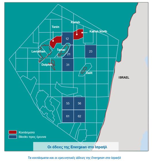 Energean: Year of decisions in 2023 for new Eastern Mediterranean fields