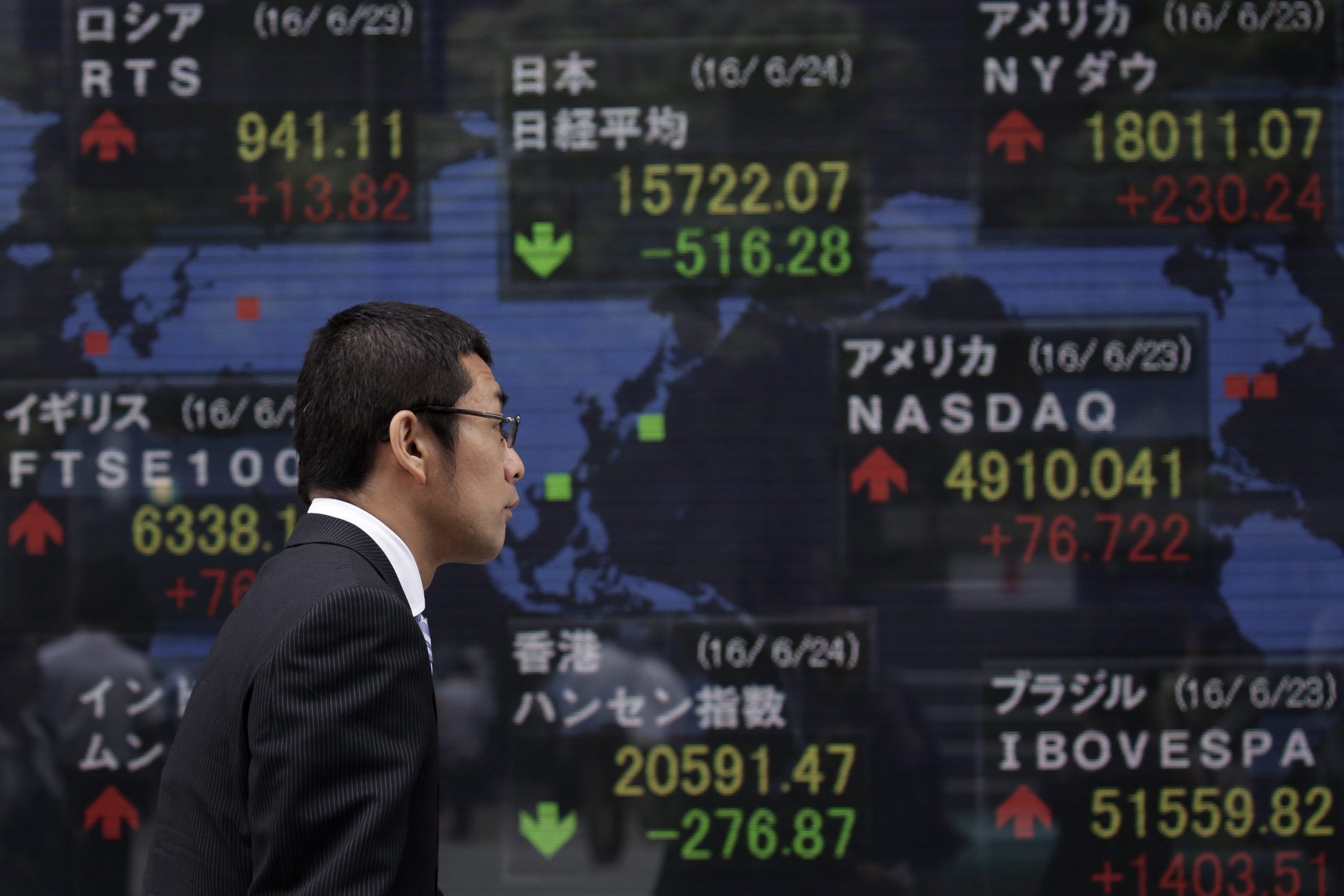 Ασιατικά Χρηματιστήρια: Σε νέα ιστορικά υψηλά ο Nikkei, πάνω από τις 41 χιλ. μονάδες