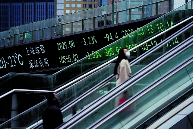 Οι αγορές επιμένουν να αγοράζουν… κινεζικά
