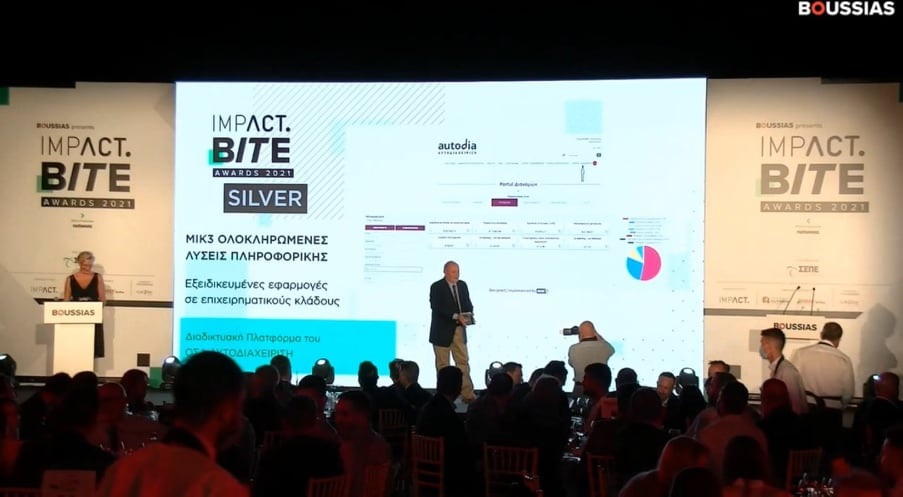 IMPACT BITE Awards 2021 – Διάκριση για την Αυτοδιαχείριση και την εταιρεία ΜΙΚ3