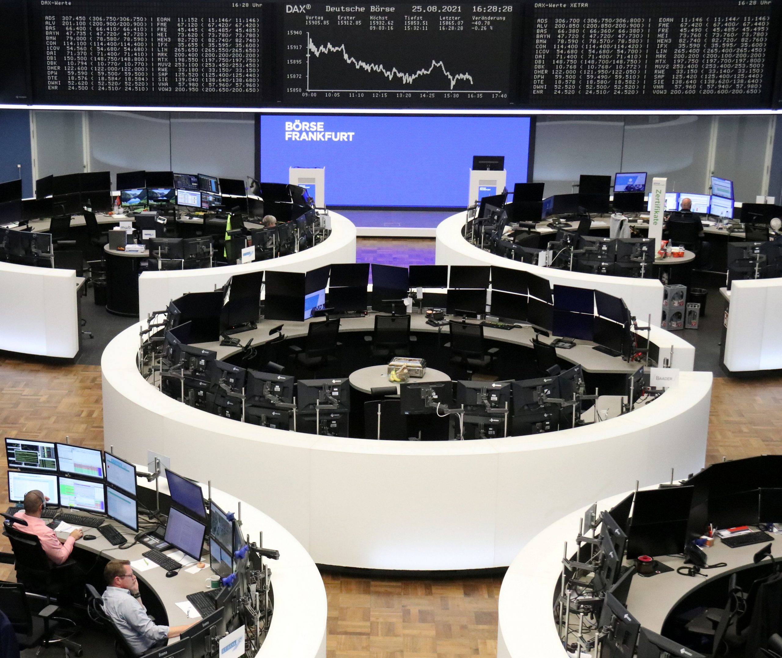 Ευρωπαϊκά χρηματιστήρια: Νευρικότητα, προβλημάτισε ο βρετανικός πληθωρισμός