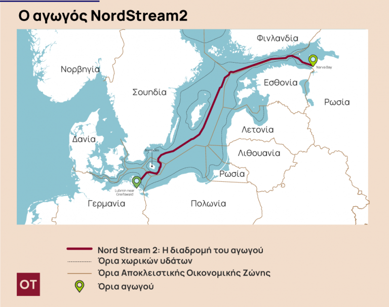 Το μπλόκο στον Nord Stream 2 και η νέα γερμανική κυβέρνηση