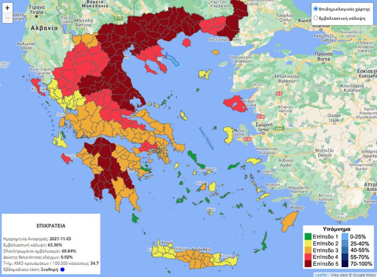 Κορωνοϊός – Κοκκινίζει επικίνδυνα και ταχύτατα ο επιδημιολογικός χάρτης – Διπλάσια θετικότητα