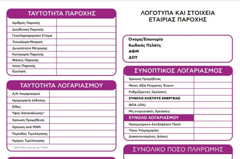 ΡΑΕ – Με νέα και ενιαία μορφή οι λογαριασμοί ρεύματος – Παραδείγματα