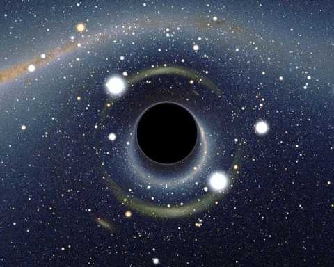 Αστεροσκοπείο Αθηνών: Αναζητά απαντήσεις για την ακτινοβολία που εκπέμπουν οι μαύρες τρύπες