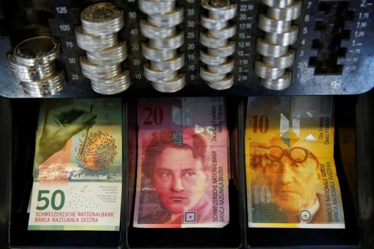 Ευρωπαϊκό Δικαστήριο – Αποφάνθηκε υπέρ των τραπεζών για τα δάνεια σε ελβετικό φράγκο