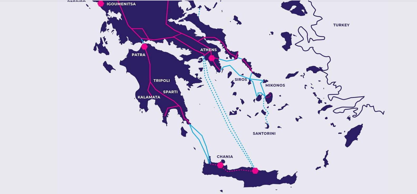 Grid Telecom: Places Crete on international broadband maps