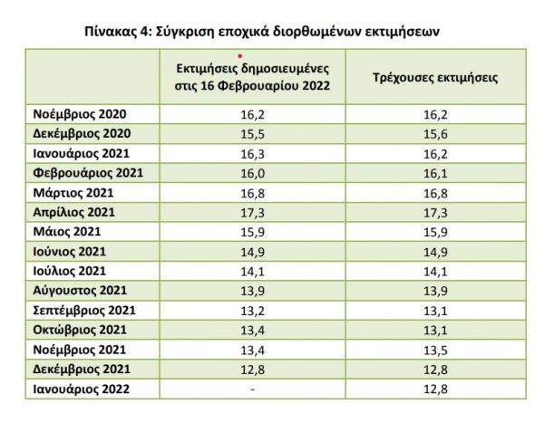 https://lamianow.gr/wp-content/uploads/2024/03/Iamia-Now-01-1-2-1-scaled.jpg