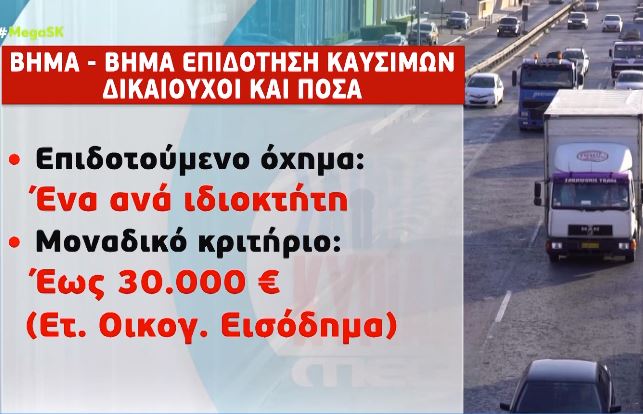 Επιδότηση καυσίμων: Πότε ανοίγει η πλατφόρμα  – Όλα όσα πρέπει να ξέρουν οι δικαιούχοι