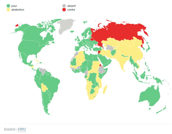 Πόλεμος στην Ουκρανία: Η ψηφοφορία για τη Ρωσία στον ΟΗΕ – Πώς χωρίζεται ο κόσμος