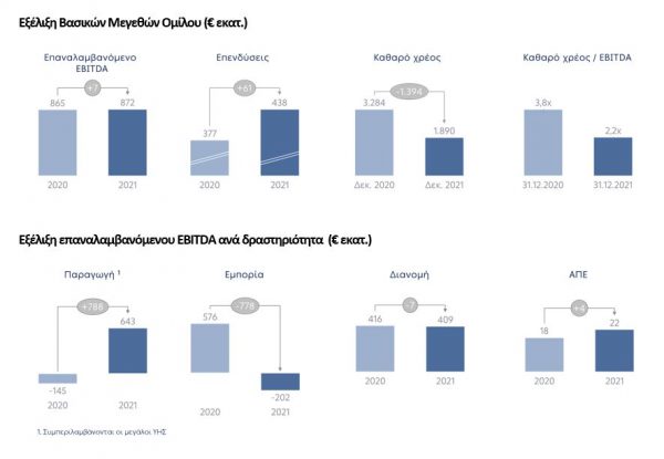 Αυτή η εικόνα δεν έχει ιδιότητα alt. Το όνομα του αρχείου είναι %CE%B4%CE%B5%CE%B71-2-600x415.jpg