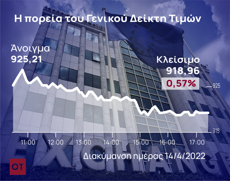 μειώθηκαν οι απόψεις που κάνει ένα άτομο να χάσει βάρος