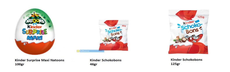 Βέλγιο: Οι αρχές ανακαλούν την άδεια λειτουργίας του εργοστασίου σοκολάτας Kinder