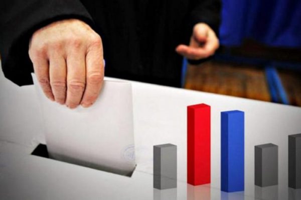 Opinion poll: ND lead over Syriza at 8.5% points