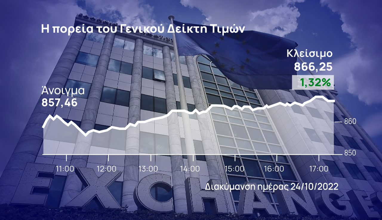 Χρηματιστήριο Αθηνών: Έκανε την τεχνική υπέρβαση