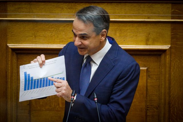 Προϋπολογισμός: Η προετοιμασία για τη μεγάλη εξαγγελία από τον Πρωθυπουργό