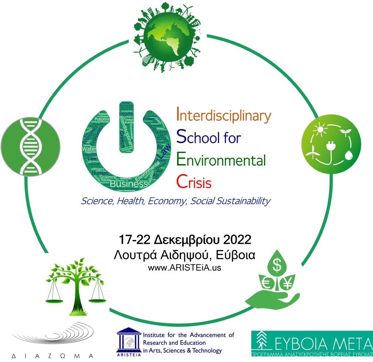 Διεπιστημονικό πρόγραμμα για την περιβαλλοντική κρίση – Λουτρά Αιδηψού