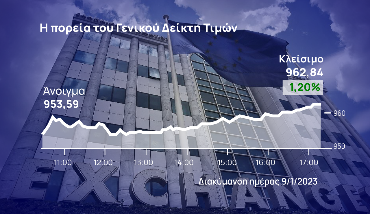 Χρηματιστήριο Αθηνών: Έκανε το «6 στα 6»