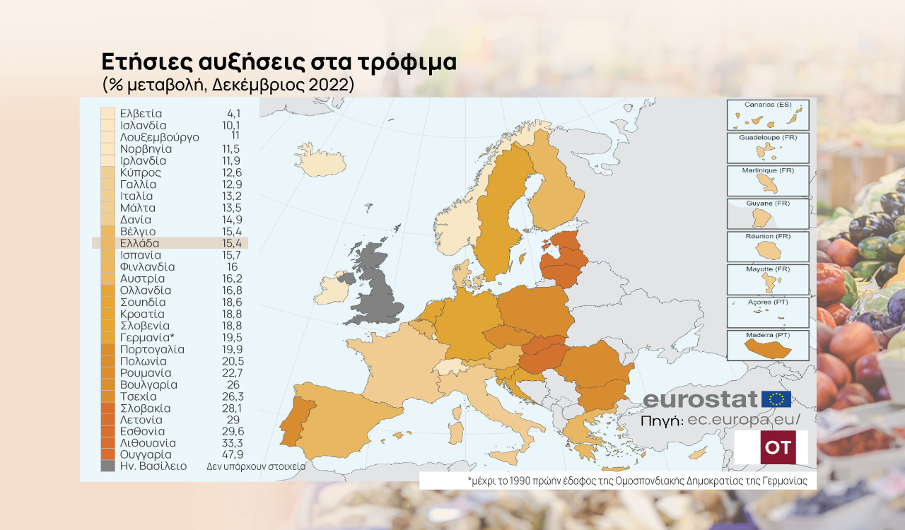 Ακρίβεια: Στα τρόφιμα οι μεγαλύτερες αυξήσεις μετά την ενέργεια [γράφημα]