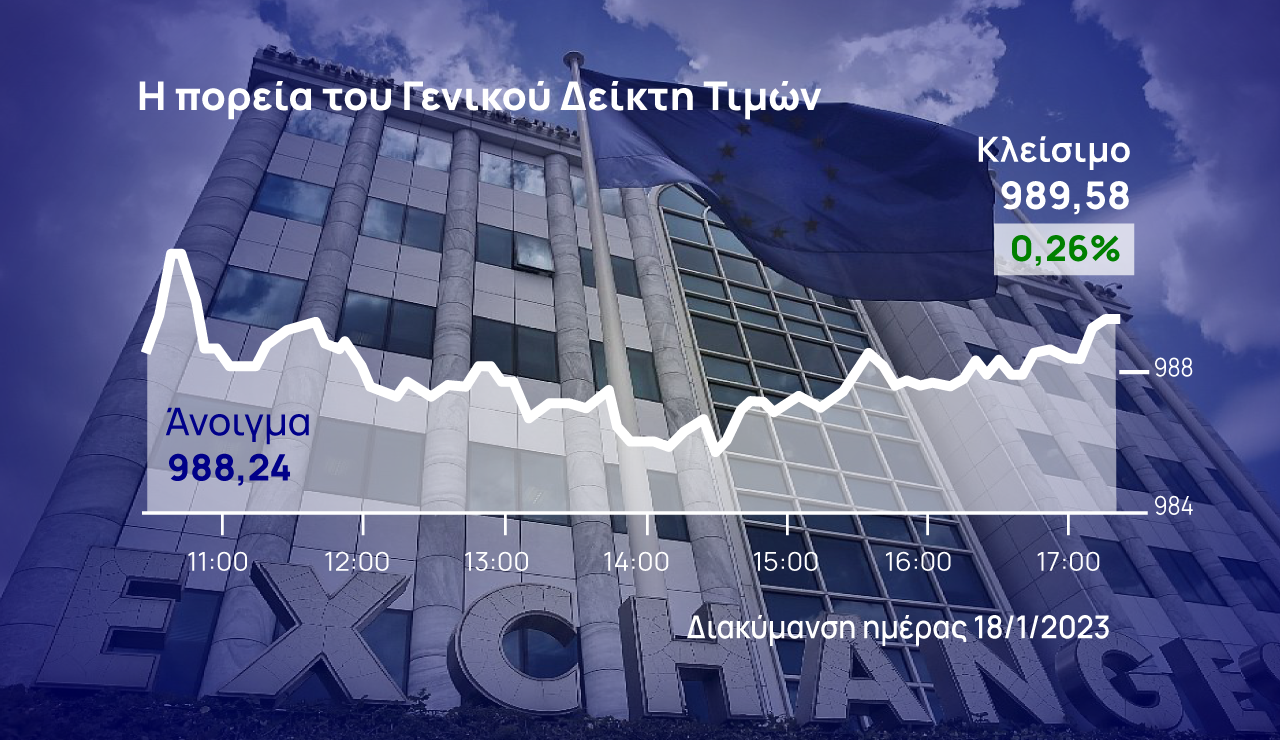 Χρηματιστήριο Αθηνών: Θύμισε… rebalancing ο τζίρος