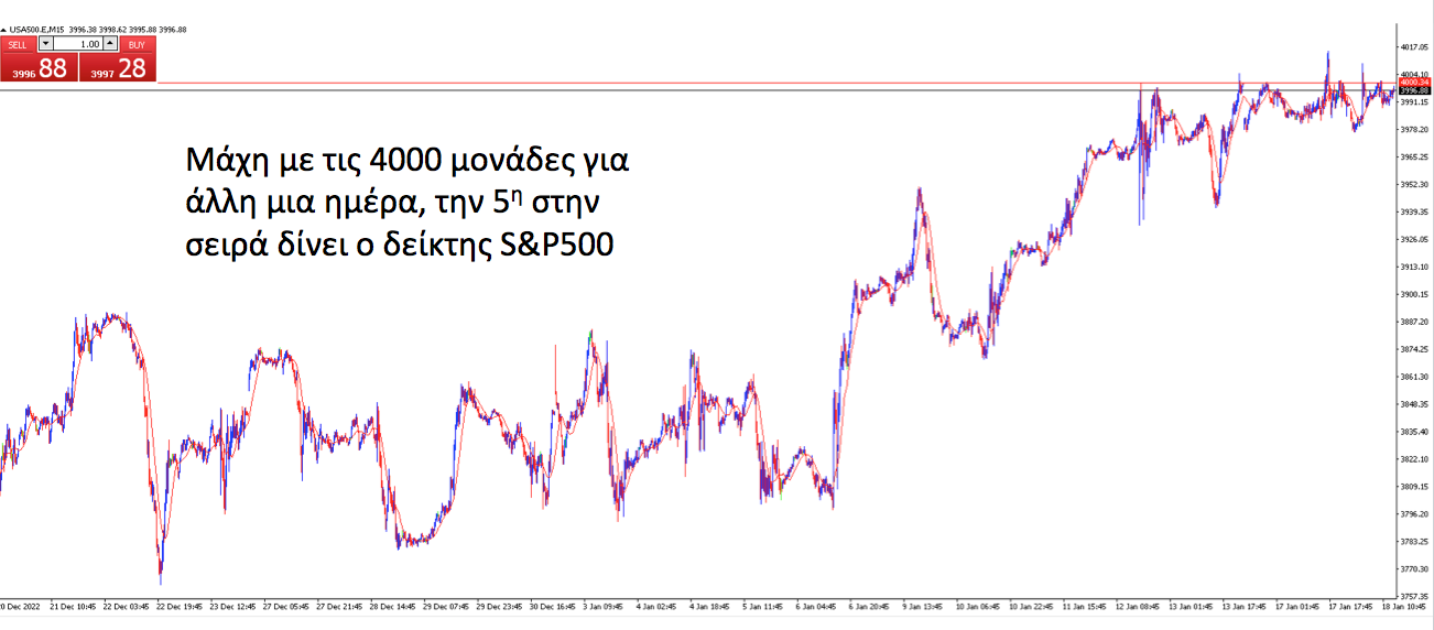 otmarkets-live