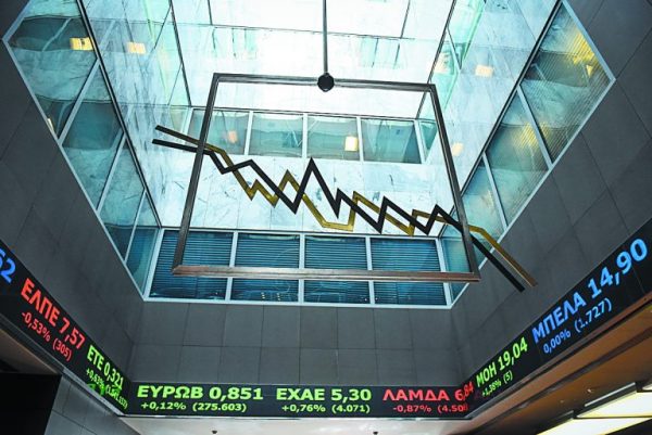 Χρηματιστήριο Αθηνών: Αφήνει «χώρο» για κατοχύρωση κερδών