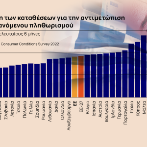 Eurostat: Στη χειρότερη θέση η Ελλάδα στη μείωση καταθέσεων σε επίπεδο ευρωζώνης