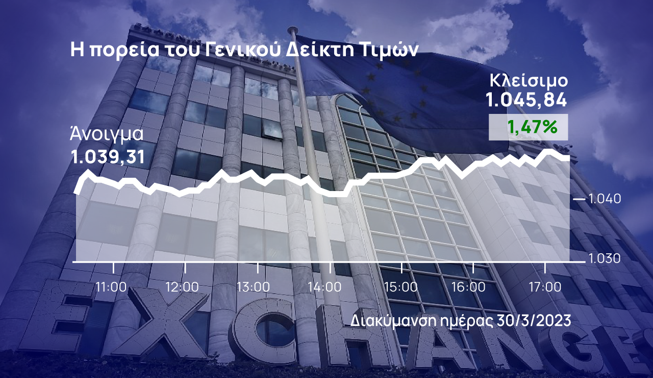 Χρηματιστήριο Αθηνών: Από πού έλαβε διπλή ώθηση