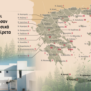 Δασικά αυθαίρετα: Ελάχιστοι τα δήλωσαν για να τα σώσουν [χάρτης]