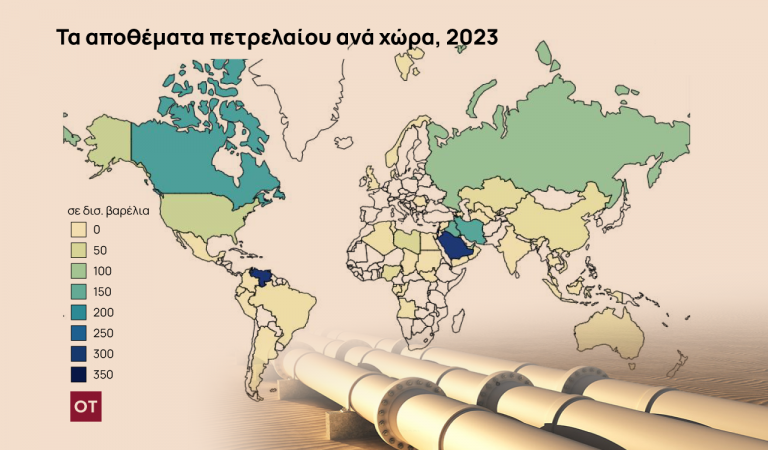 Πετρέλαιο: Πώς διαμορφώνεται ο παγκόσμιος χάρτης των αποθεμάτων