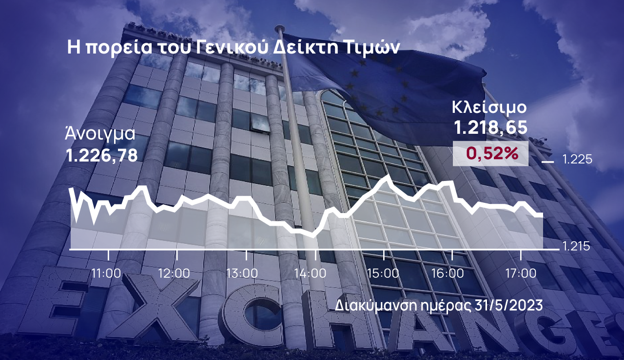 Χρηματιστήριο Αθηνών: Έριξε ρυθμούς η διόρθωση, στο +12,3% τον Μάιο