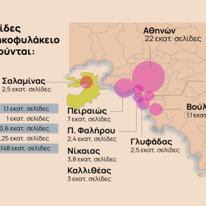 Κτηματολόγιο: Ξεκινά το έργο ψηφιοποίησης των 238,4 εκατ. ευρώ [γράφημα]