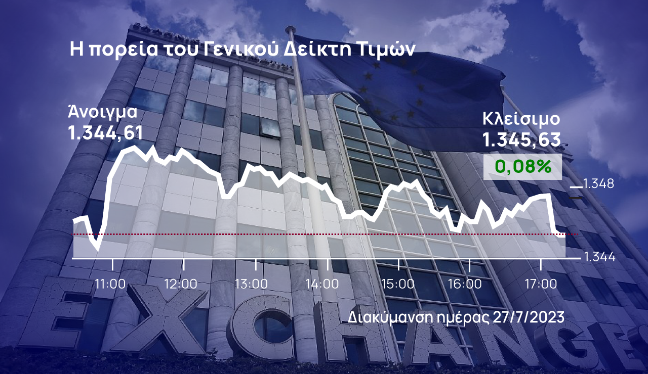 Χρηματιστήριο Αθηνών: Δεύτερη ημέρα μικρών διακυμάνσεων