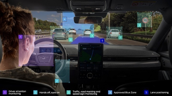 Αυτοκίνητα: Στο επίκεντρο τα συστήματα υποβοήθησης οδηγού