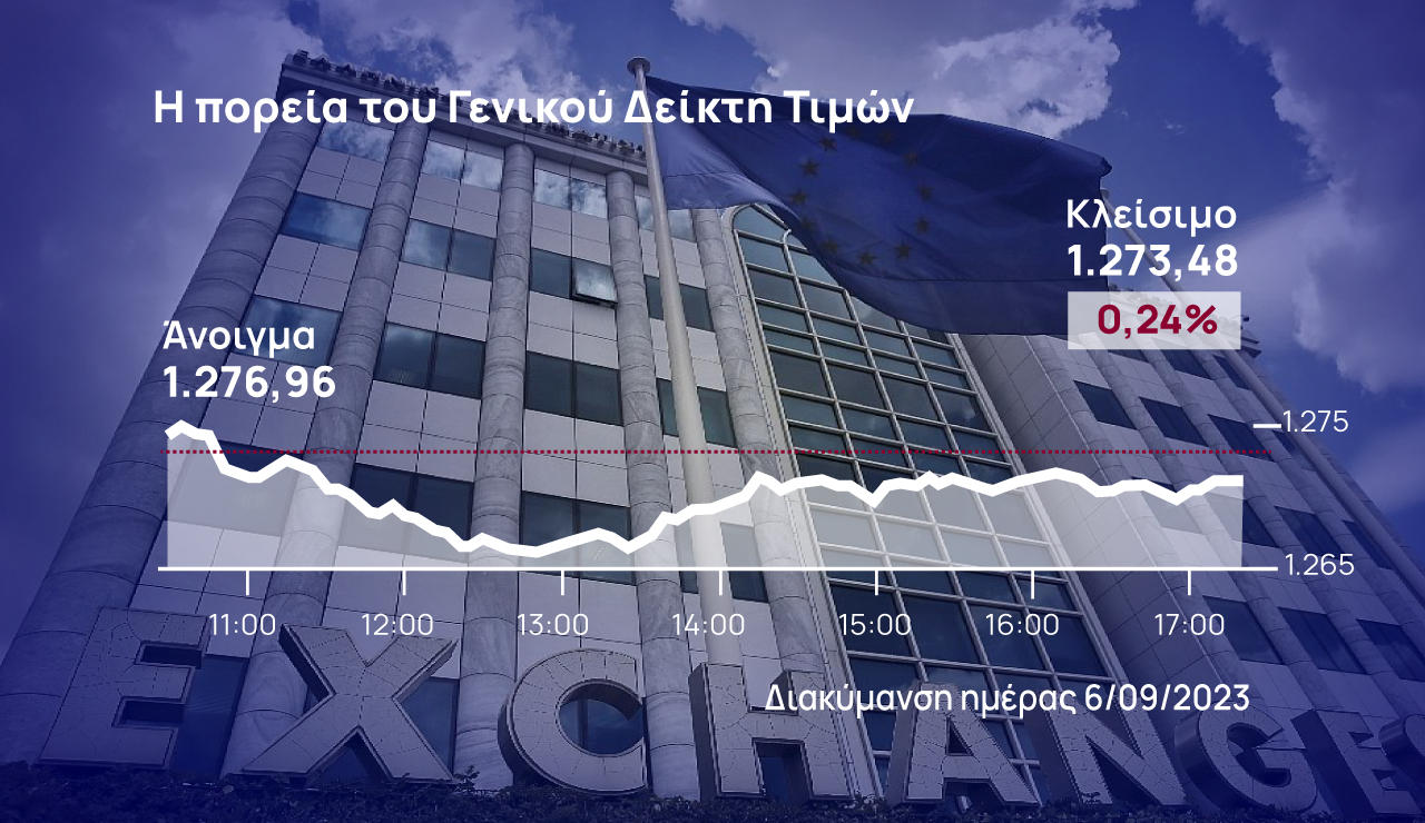 Χρηματιστήριο Αθηνών: Συνέχισε το de-risking