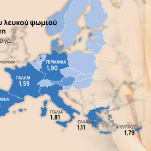 Ψωμί: Γιατί οι αρτοποιοί εξετάζουν αυξήσεις έως 15 λεπτά στην φρατζόλα [γράφημα]