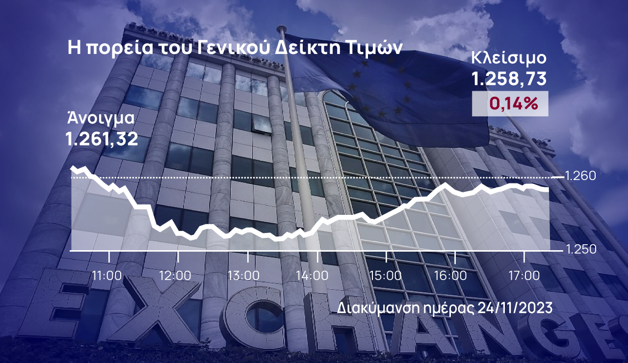 Χρηματιστήριο Αθηνών: Έπαιξε άμυνα στους πωλητές