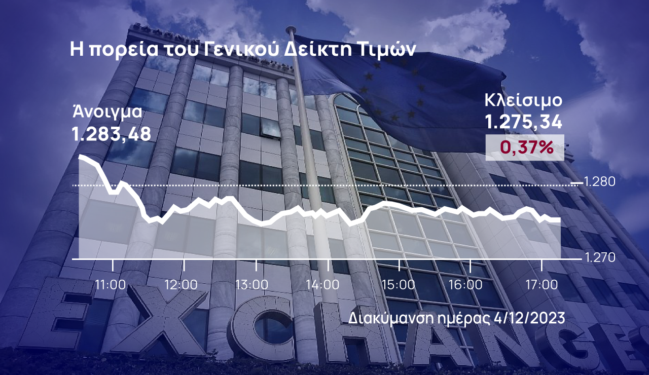 Χρηματιστήριο Αθηνών: Επικράτησαν οι πωλητές