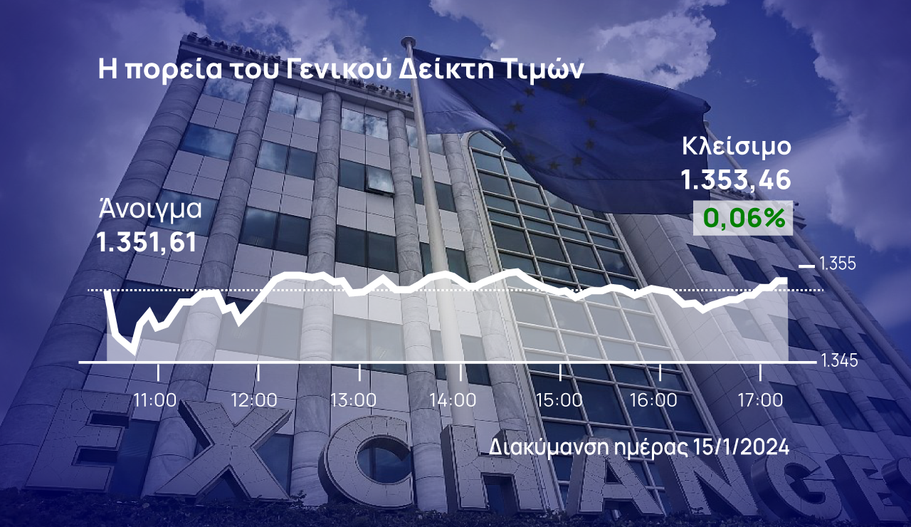 Χρηματιστήριο Αθηνών: Βγήκαν μπροστά οι «δυνατοί», κράτησε το θετικό πρόσημο