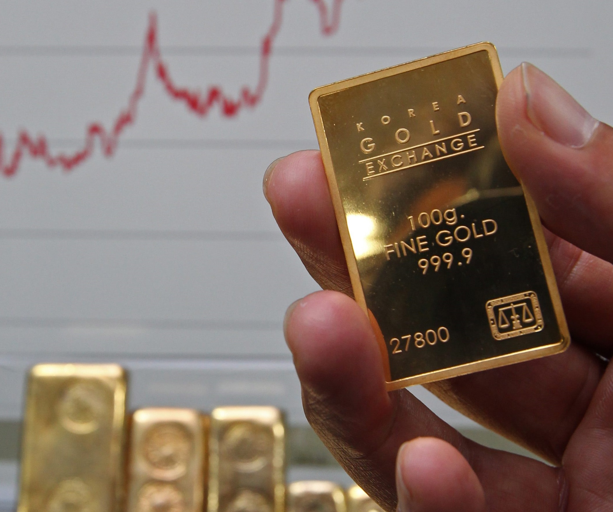 UBS: Αύξηση του χρυσού σε νέα ιστορικά υψηλά το 2024